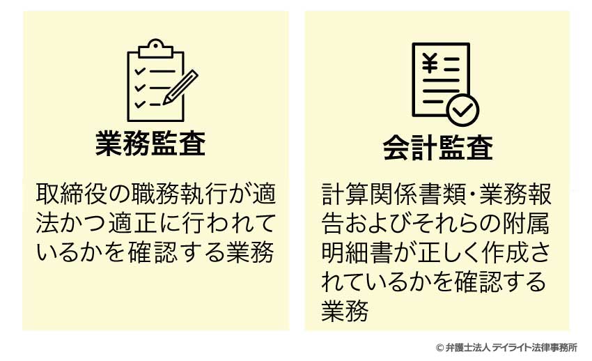 業務監査・会計監査
