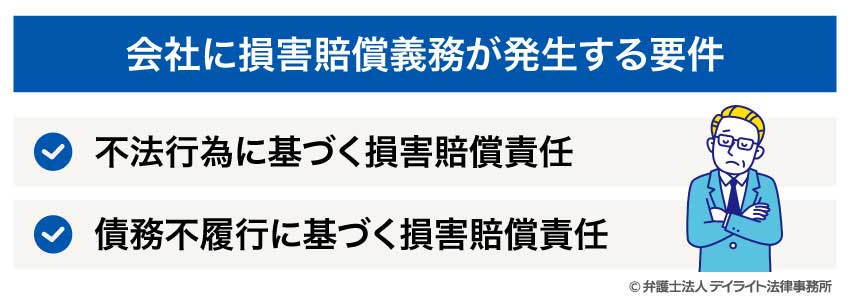 会社に損害賠償義務が発生する要件