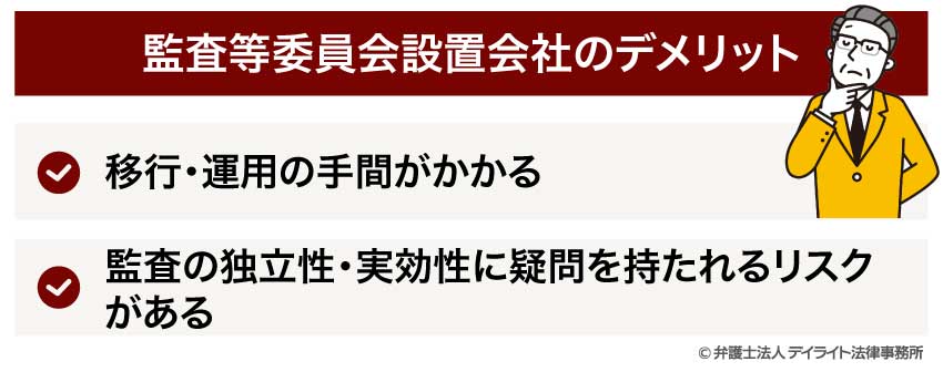 監査等委員会設置会社のデメリット
