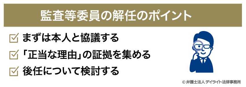 監査等委員の解任のポイント