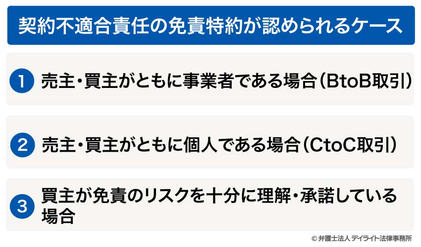 契約不適合責任の免責特約が認められるケース