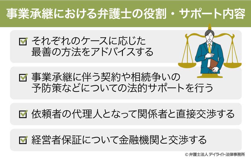 事業承継における弁護士の役割・サポート内容