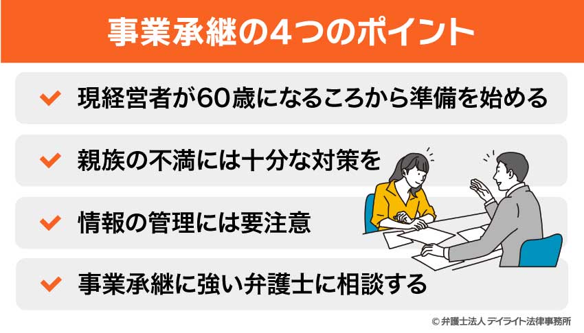 事業承継の4つのポイント