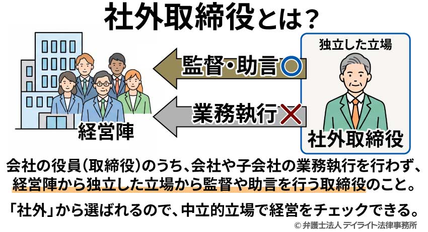 社外取締役とは?
