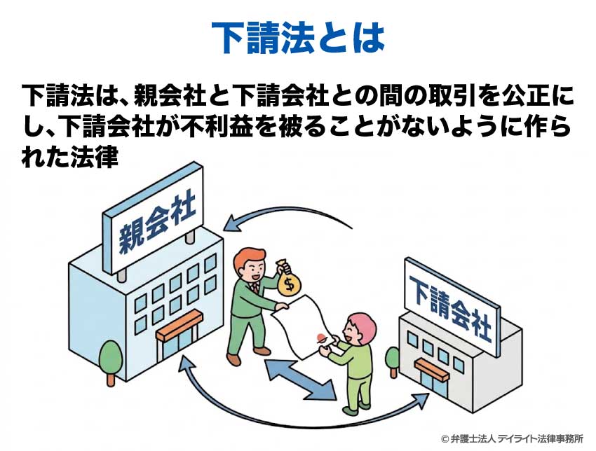 下請法とは