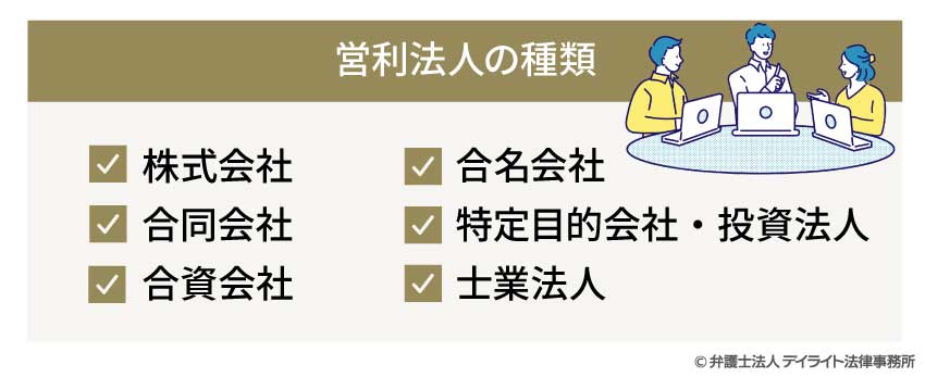 営利法人の種類