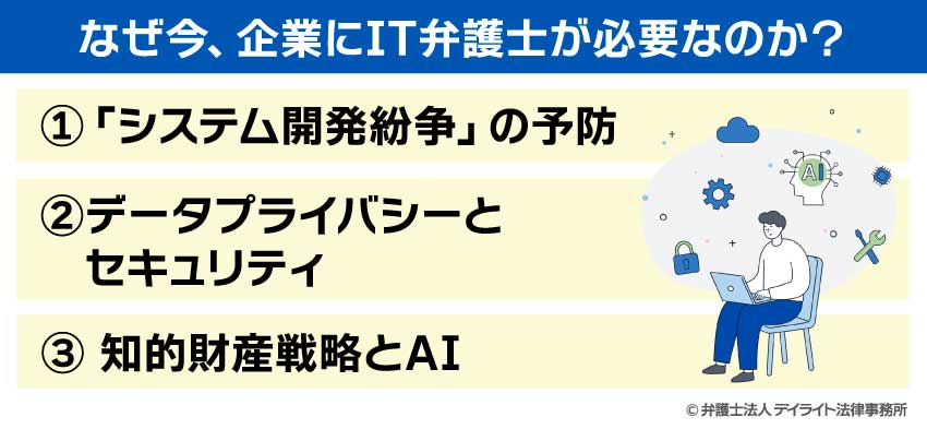 なぜ今、企業にIT弁護士が必要なのか？
