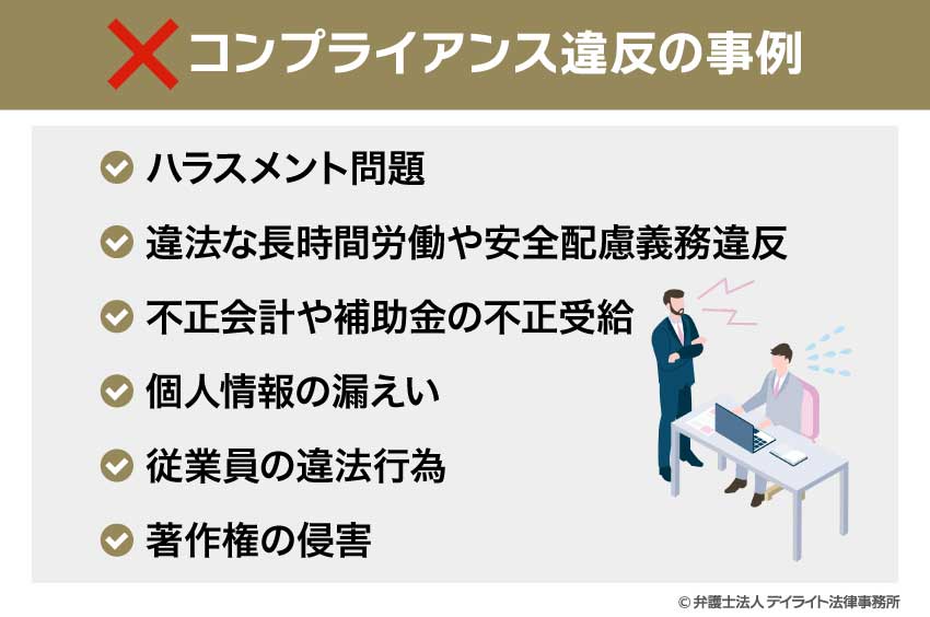 コンプライアンス違反の事例