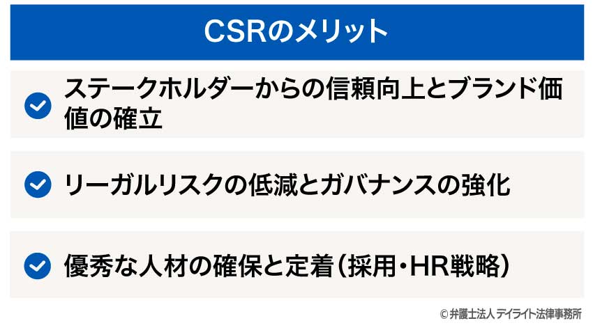 CSRのメリット