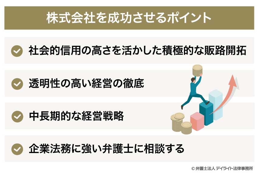 株式会社を成功させるポイント