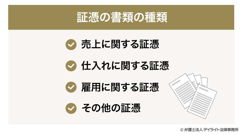 証憑の書類の種類