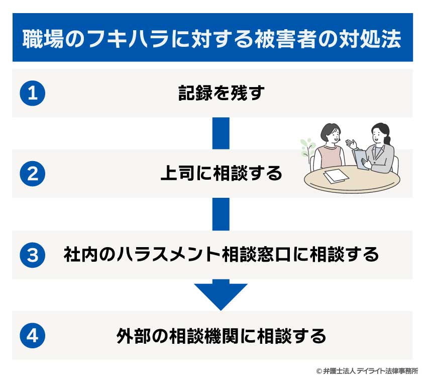 職場のフキハラに対する被害者の対処法