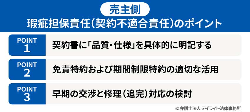 【売主側】瑕疵担保責任(契約不適合責任)のポイント