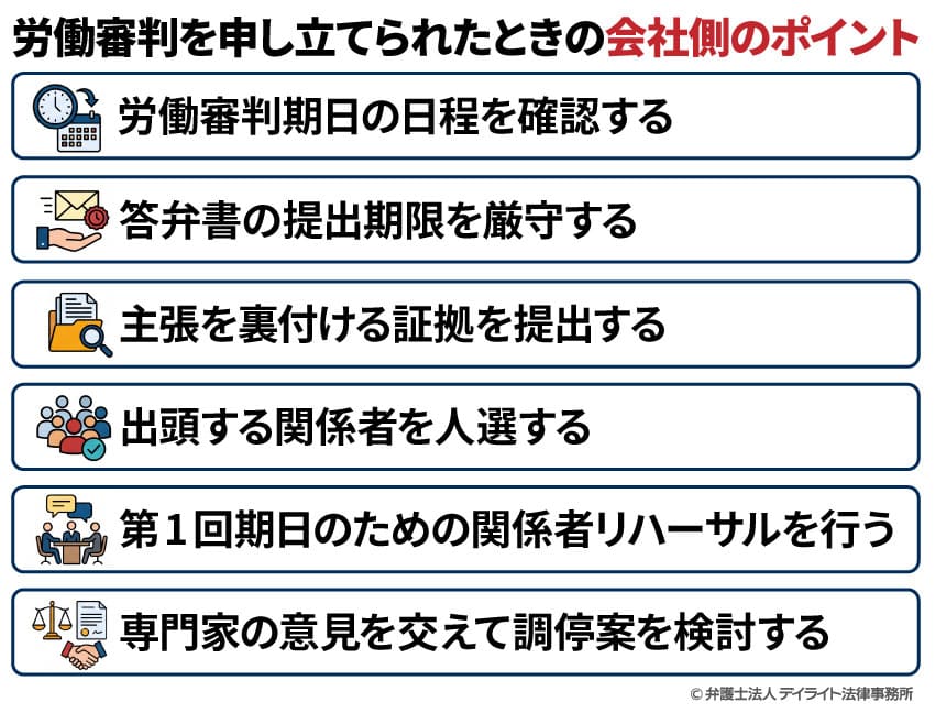 労働審判を申し立てられたときの会社側のポイント