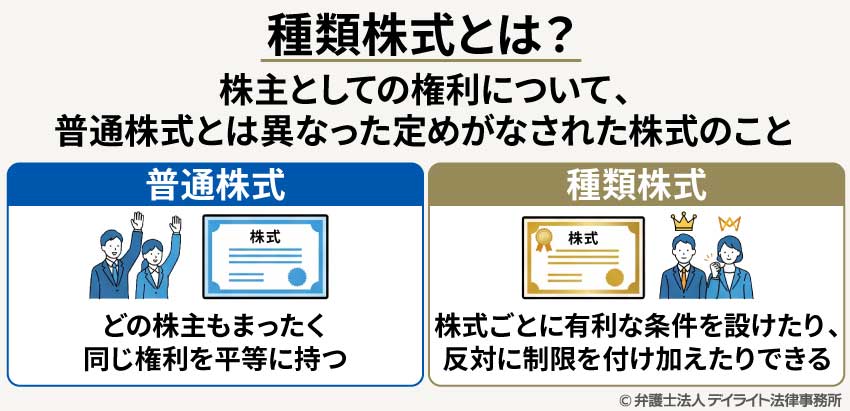 種類株式とは?