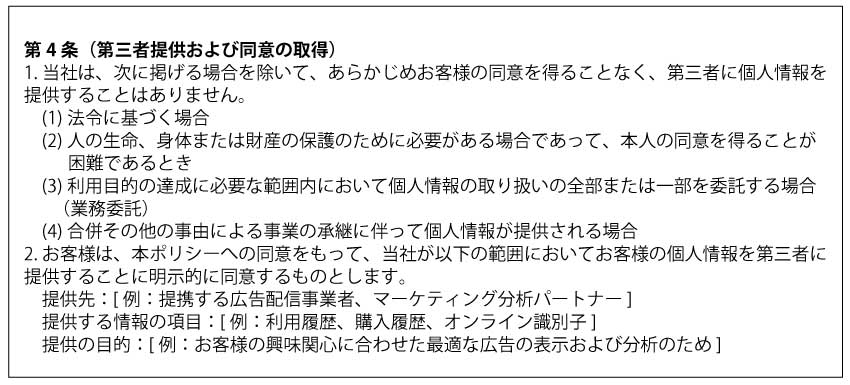 プライバシーポリシー