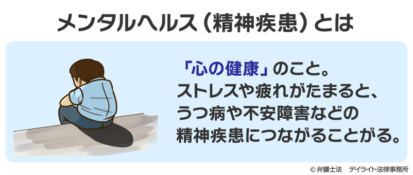 メンタルヘルス（精神疾患）とは