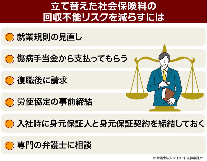 立て替えた社会保険料の回収不能リスクを減らすには