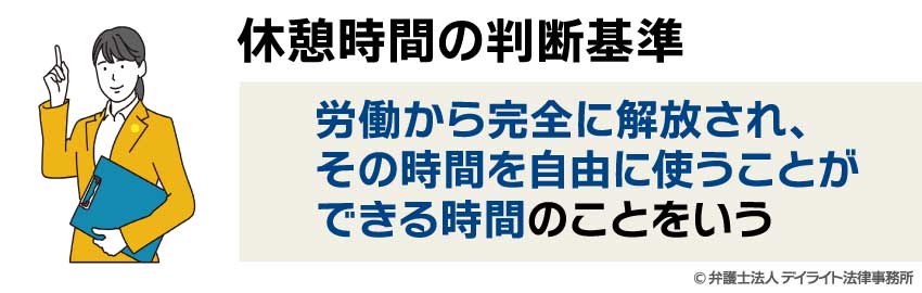 休憩時間の判断基準