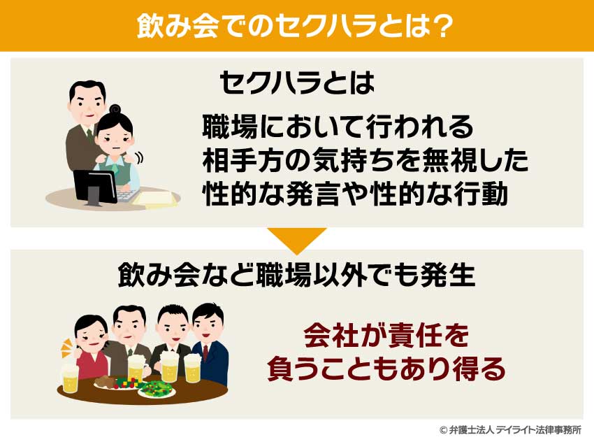 飲み会でのセクハラとは