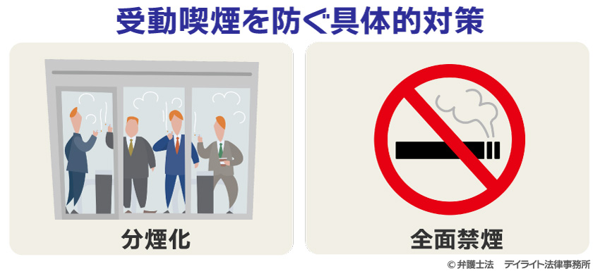 受動喫煙を防ぐ具体的対策
