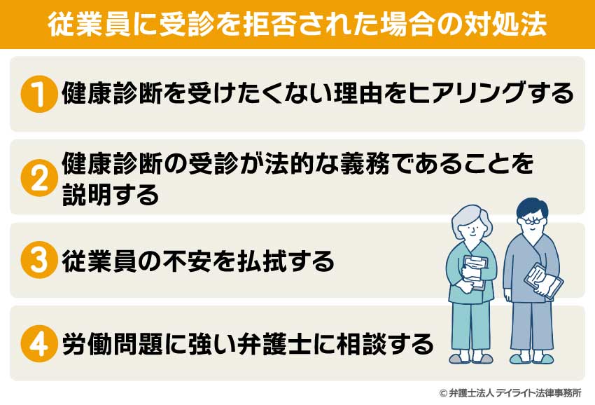 従業員に受診を拒否された場合の対処法