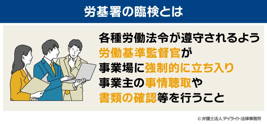 労基署の臨検とは