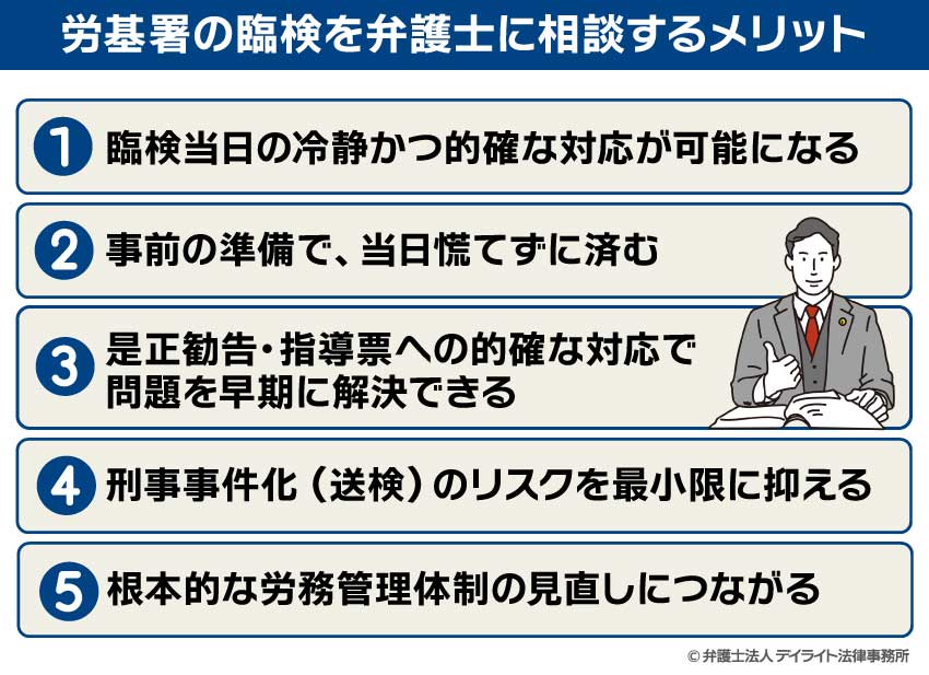 労基署の臨検を弁護士に相談するメリット