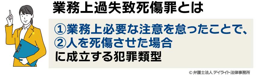 業務上過失致死傷罪とは