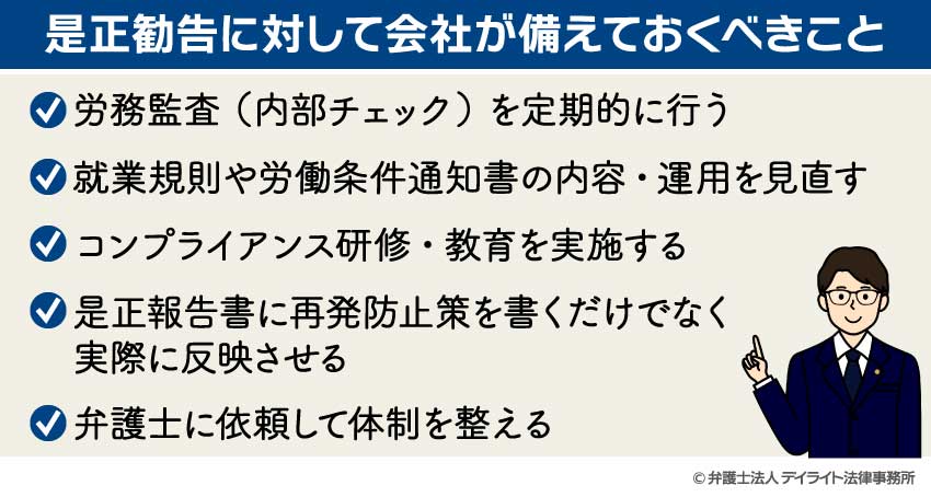是正勧告に対して会社が備えておくべきこと