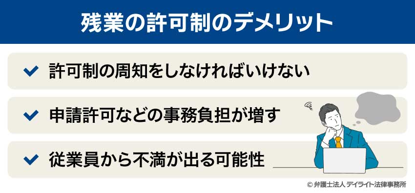 残業の許可制のデメリット