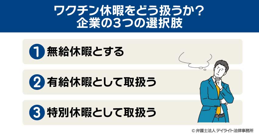 ワクチン休暇で企業が取りうる3つの選択肢