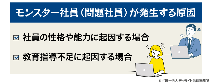 問題社員が発生する原因