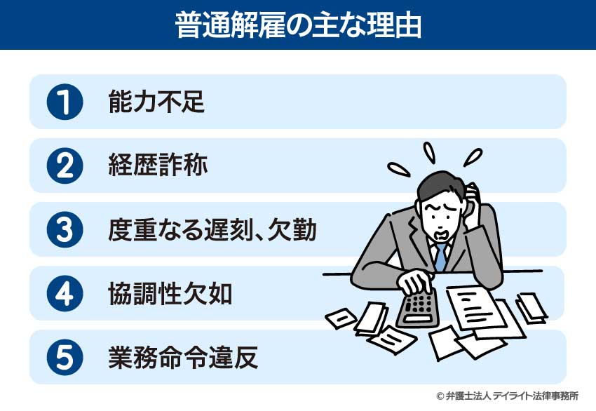 普通解雇の主な理由