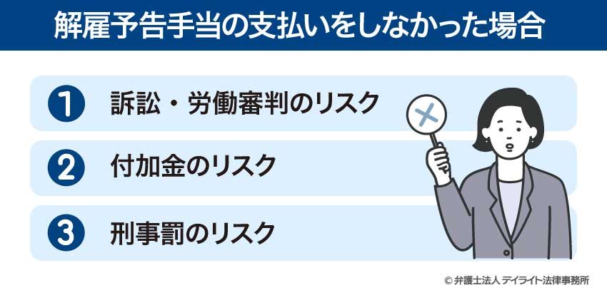 解雇予告手当の支払いをしなかった場合の3つのリスク