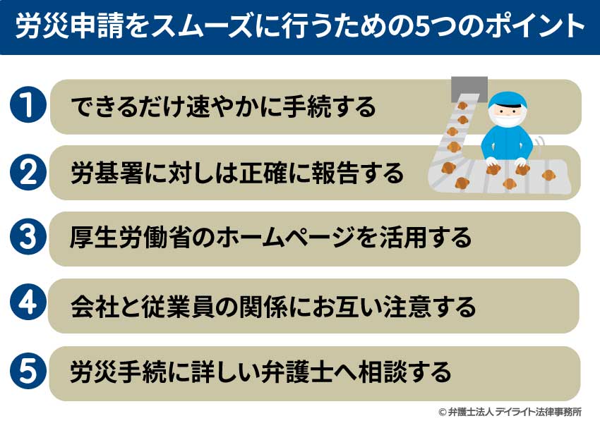 労災申請をスムーズに行うための5つのポイント