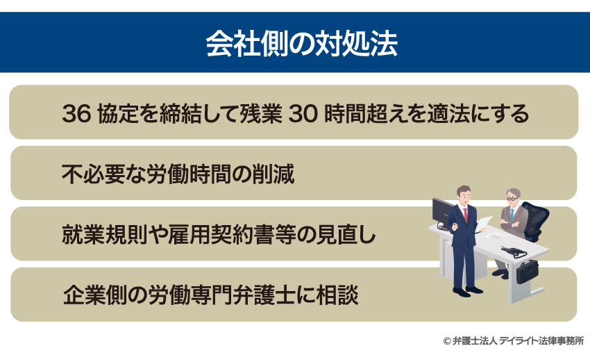 会社側の対処法
