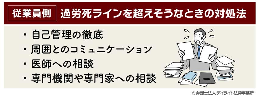 過労死ラインを超えそうなときの従業員側の対処法
