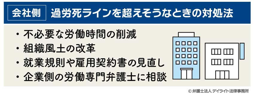 過労死ラインを超えそうなときの会社側の対処法