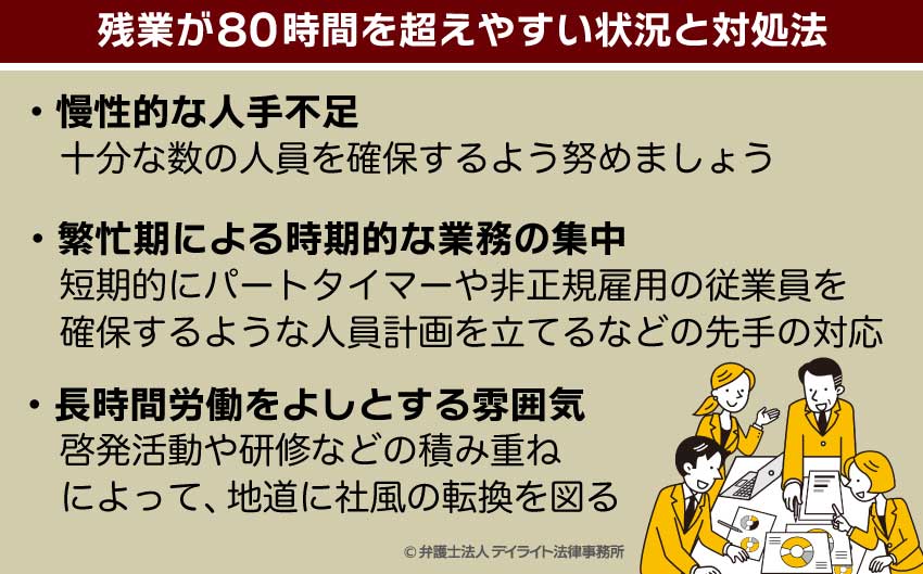 残業80時間を超えやすい状況と対処法