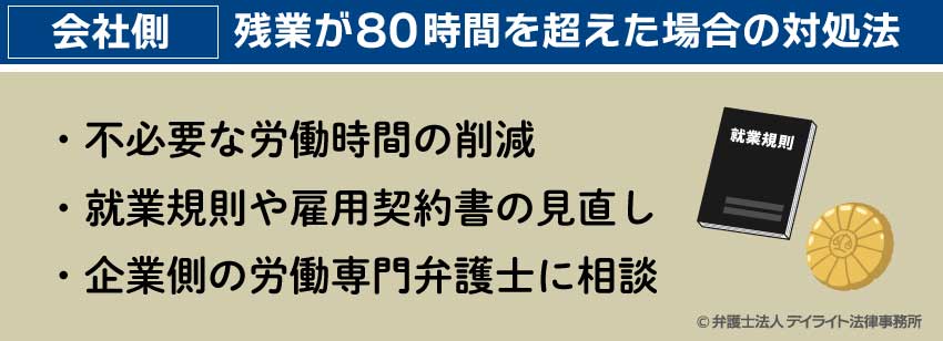会社側:残業が80時間を超えた場合の対処法