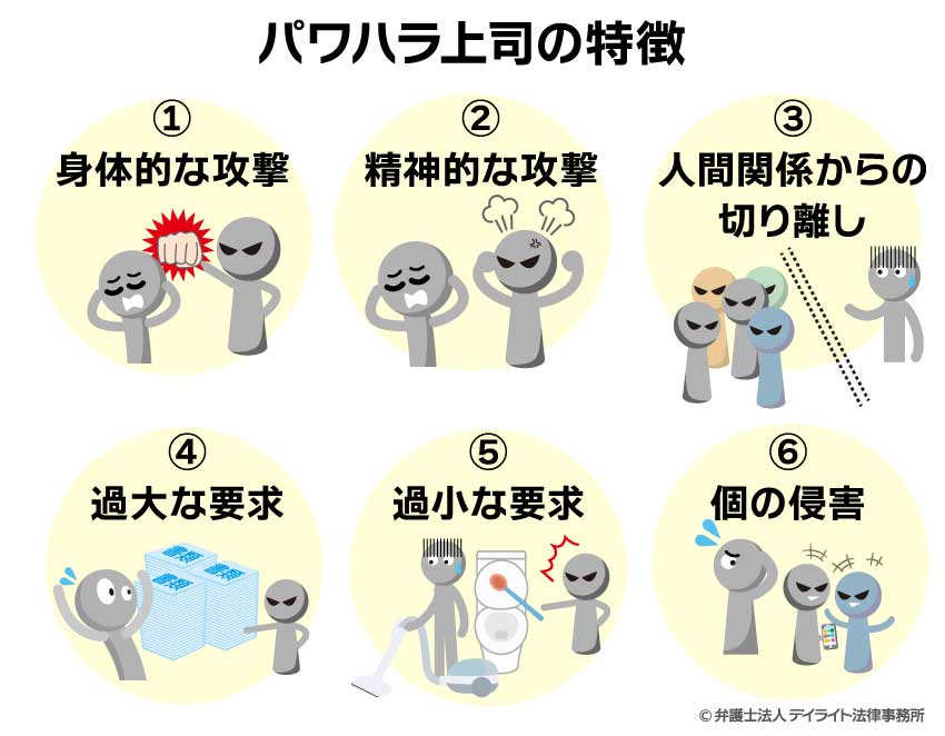 パワハラ上司の特徴