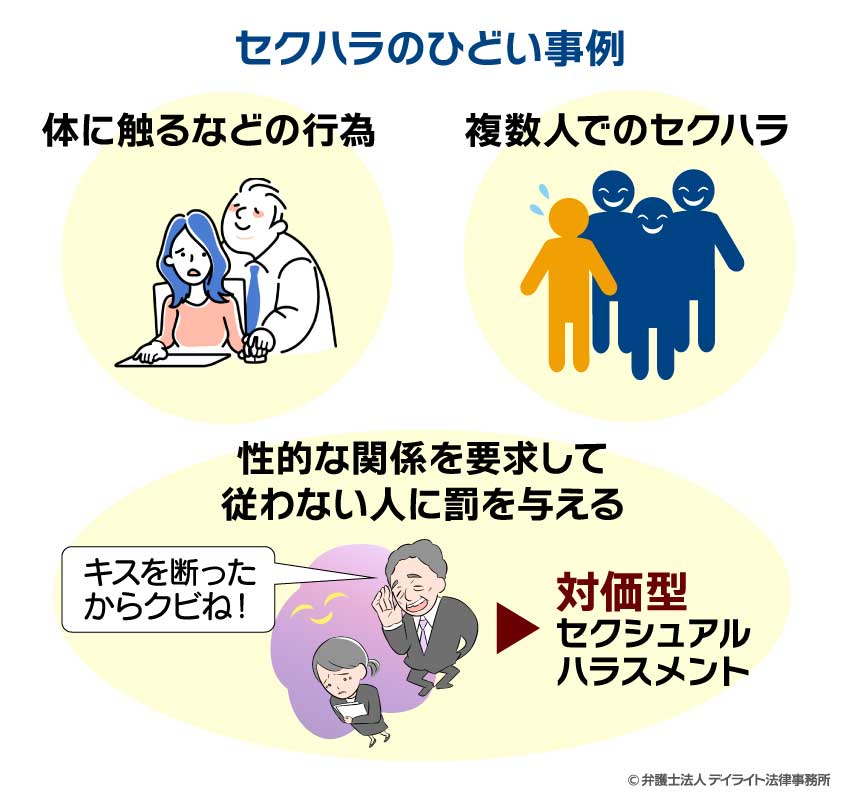 セクハラのひどい事例