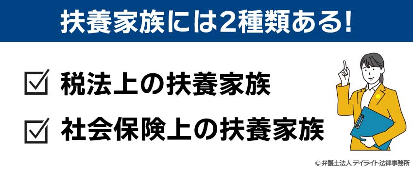 扶養家族の種類