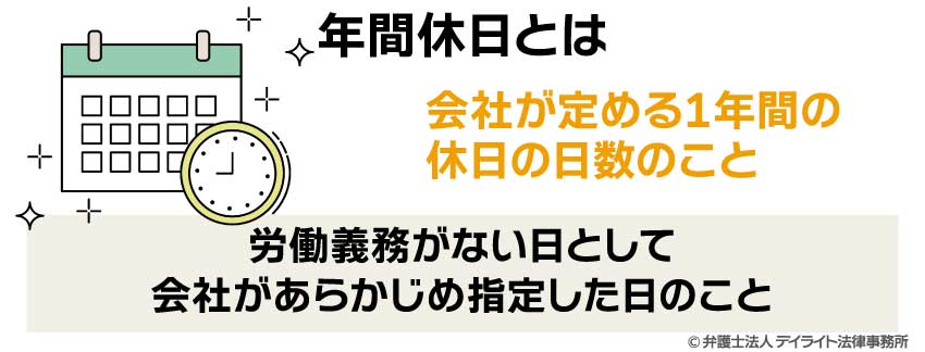 年間休日とは？