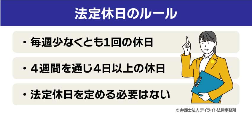 法定休日のルール