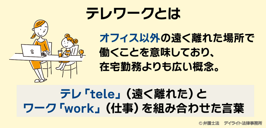 テレワークとは