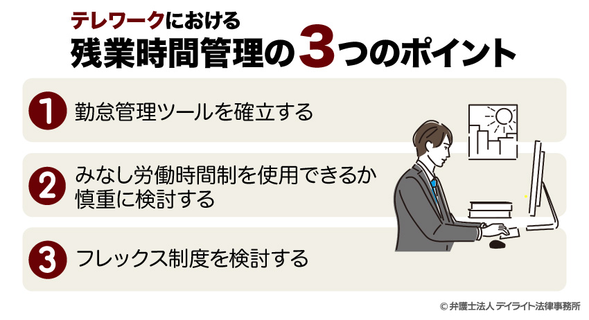 テレワークの３つのポイント