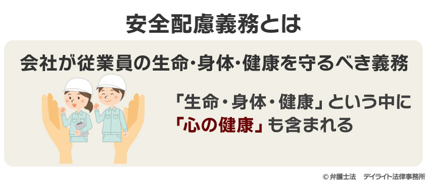安全配慮義務とは