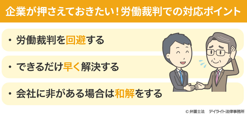 労働裁判での対応ポイント